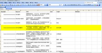 商品和服务税收分类编码中技术咨询服务的缺失与应对