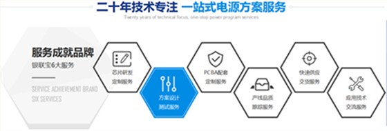 芯之所向，一体担当——探秘银联宝电子的开关电源芯片设计与服务之道